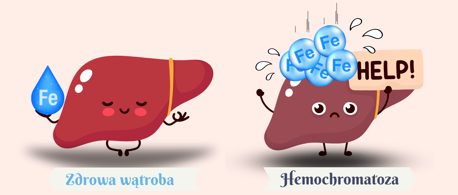 Hemochromatoza